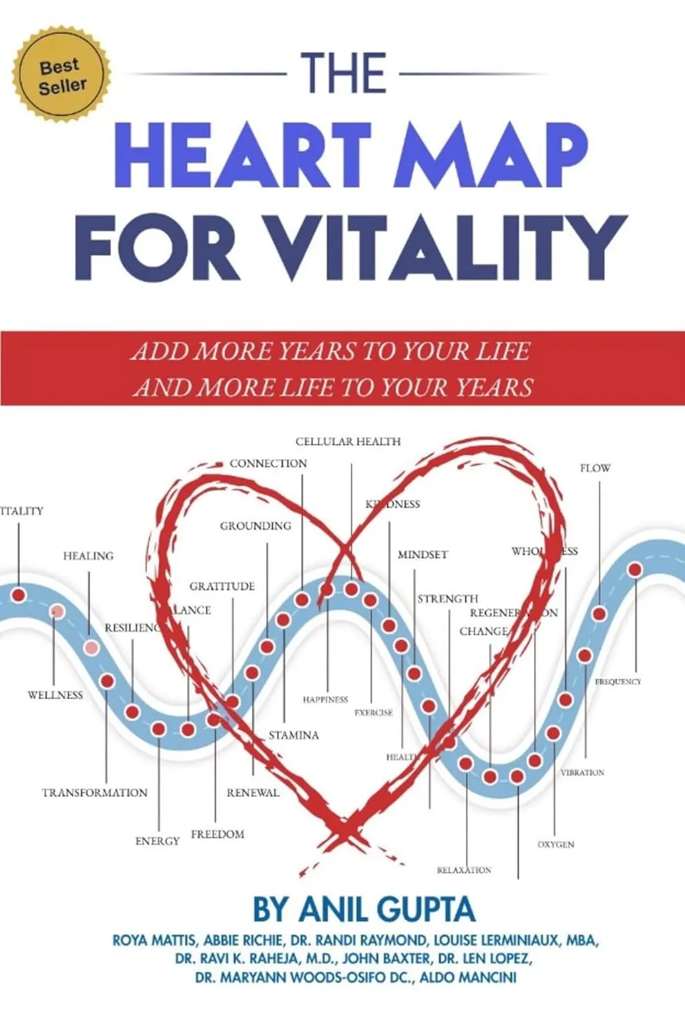 Heart Map for Vitality
